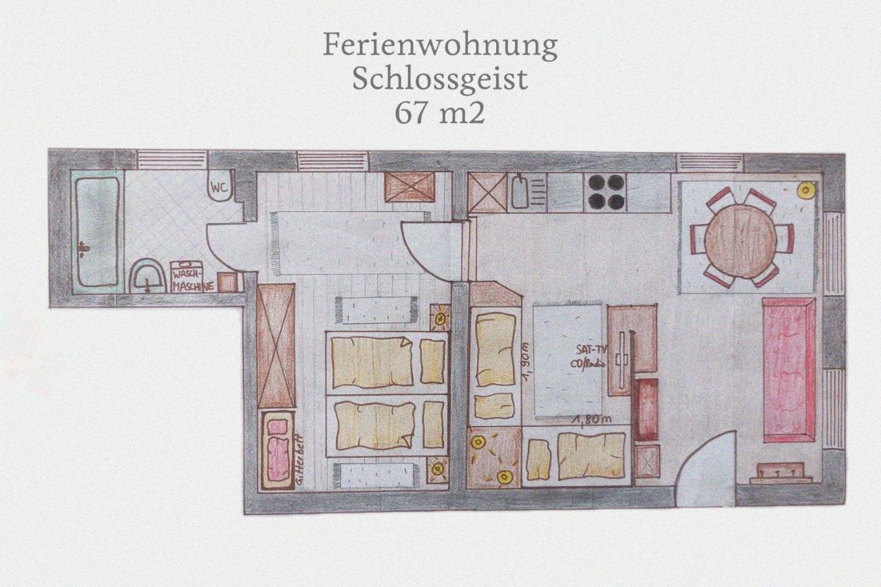 Farm stay Schlossgut Gundersdorf *